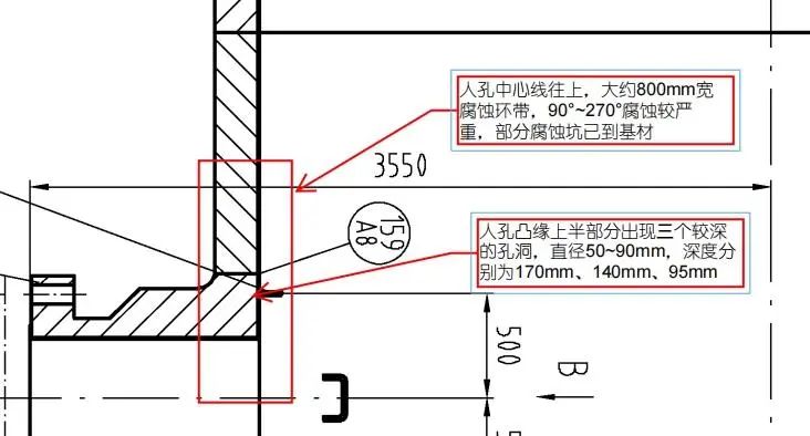 塔器內(nèi)壁腐蝕現(xiàn)場修復(fù)后的環(huán)縫熱處理和接管腐蝕現(xiàn)場修復(fù)后的局部熱處理